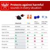 imageALPINE HEARING PROTECTION MotoSafe Tour Reusable Ear Plugs  Motorcycle Ear Plugs  Noise Reduction ampamp Ear Protection  Motorcycle Earplugs for Touring ampamp Motorways  Hypoallergenic Reusable EarplugsMotoGP