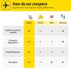 imageAlpine FlyFit  Earplugs for Pressure Relief ampamp Preventing Ear Pain While Flying  Airplane Travel Essentials  Comfortable Reusable Hypoallergenic Earplugs with Ultra Soft Filter