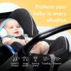 imageAlpine Muffy Baby Ear Protection for Babies and Toddlers up to 36 Months  CE ampamp ANSI Certified  Noise Reduction Earmuffs  Comfortable Baby Headphones Against Hearing Damage ampamp Improves Sleep  GreenBlue