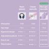imageAlpine Muffy Baby Comfort  Protects Hearing for Babies and Toddlers  CE ampamp ANSI Certified  Unique Headband for Safe fit ampamp Comfort  Multiadjustable for Ages 348 Months  24dB Sound Reduction PinkDawn Purple