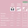 imageAlpine Muffy Baby Comfort  Protects Hearing for Babies and Toddlers  CE ampamp ANSI Certified  Unique Headband for Safe fit ampamp Comfort  Multiadjustable for Ages 348 Months  24dB Sound Reduction PinkRose Pink
