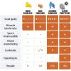 imageAlpine PartyPlug Concert Ear Plugs  Noise Reduction Ear Plugs for Party Concert Festival and Music  Reusable EarplugsGray