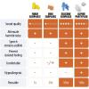 imageAlpine PartyPlug Concert Ear Plugs  Noise Reduction Ear Plugs for Party Concert Festival and Music  Reusable EarplugsPro Transparent