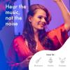 imageClearTone Ear Plugs for Noise Reduction  High Fidelity Ear Plug for Concert Traveling Work ampamp Noise Sensitivity  21 dBMica