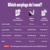 imageAlpine PartyPlug Pro Concert Ear Plugs High Fidelity Professional Musician Earplugs with 21dB Noise Reduction Hearing Protection for Music Festivals Raves ampamp Live Events Incl 3 Tip Sizes BlackPro Transparent Multisize