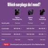 imageAlpine PartyPlug Pro Concert Ear Plugs High Fidelity Professional Musician Earplugs with 21dB Noise Reduction Hearing Protection for Music Festivals Raves ampamp Live Events Incl 3 Tip Sizes BlackPro Black Multisize